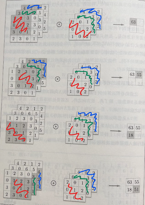 Convolution-3D-2