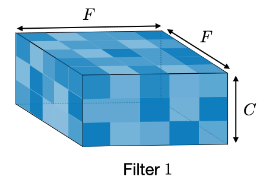 filter-volume