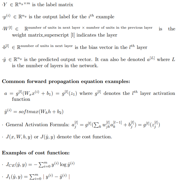 notations
