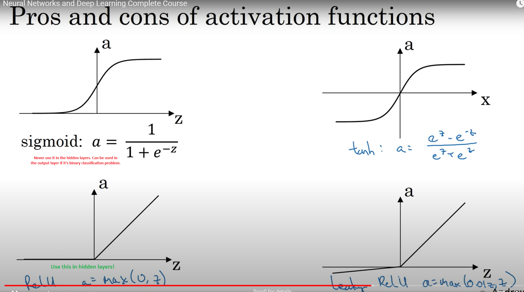 activation functions2