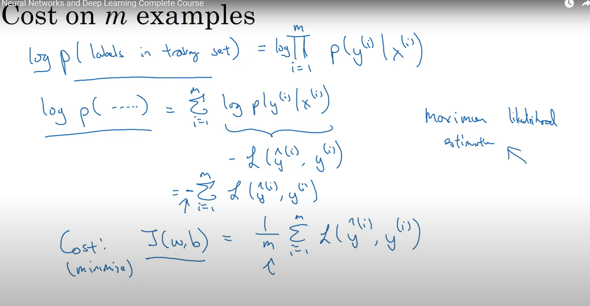 logistic loss function
