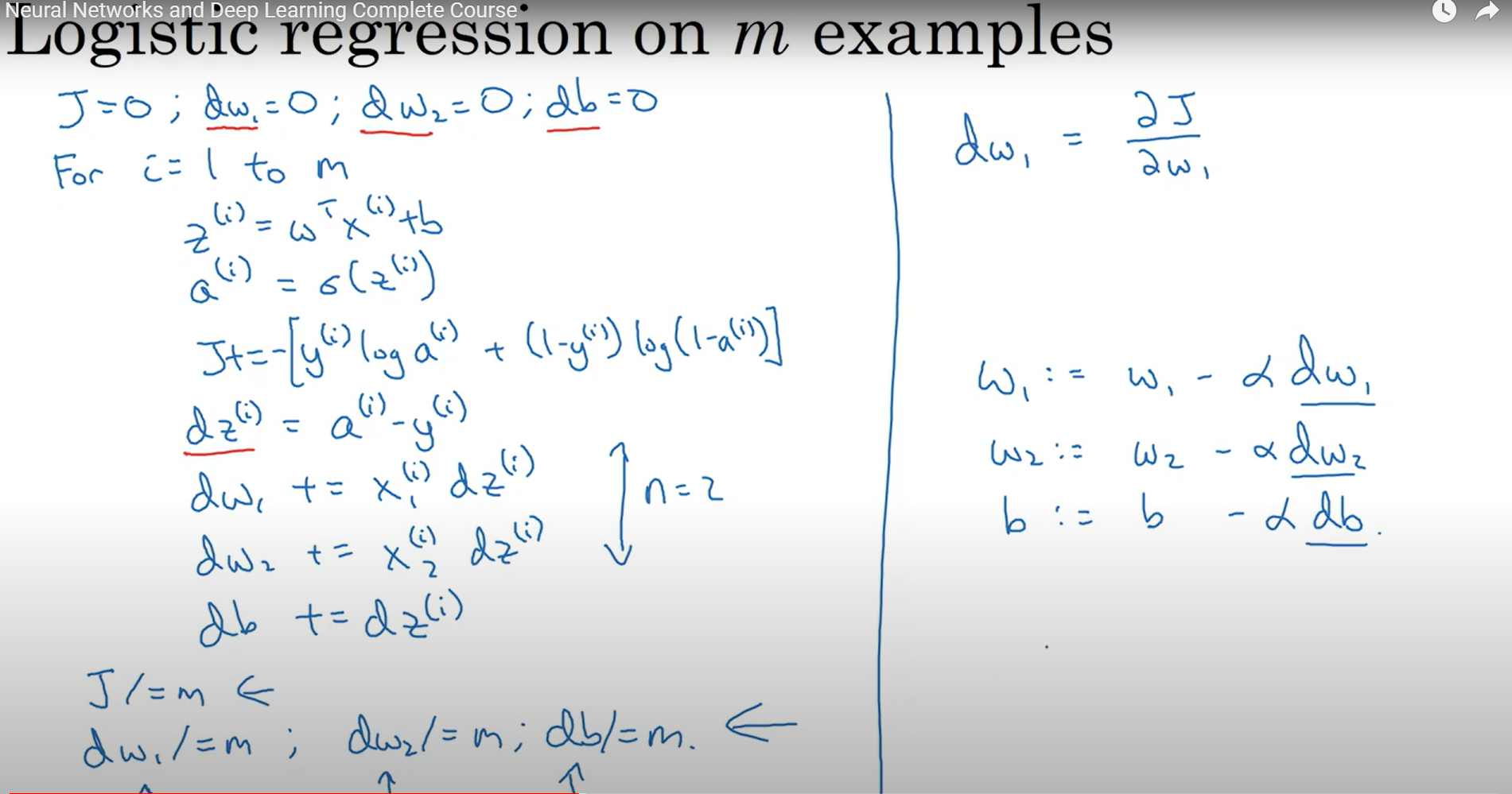 gradient_descent_m_examples.png