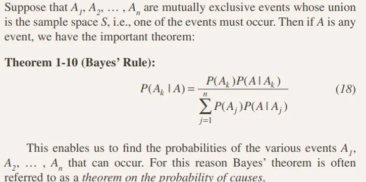 Bayes-theorem