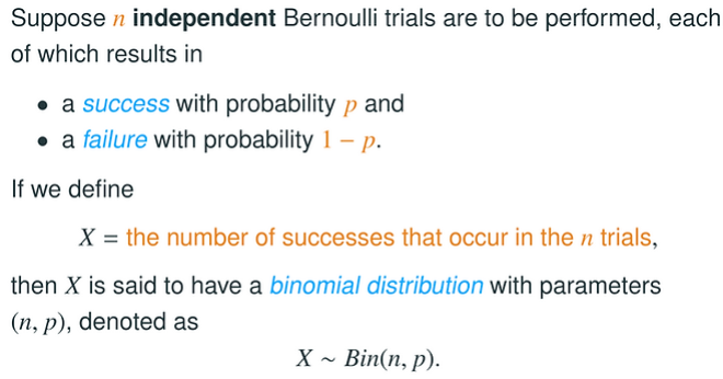 Binomial-distribution